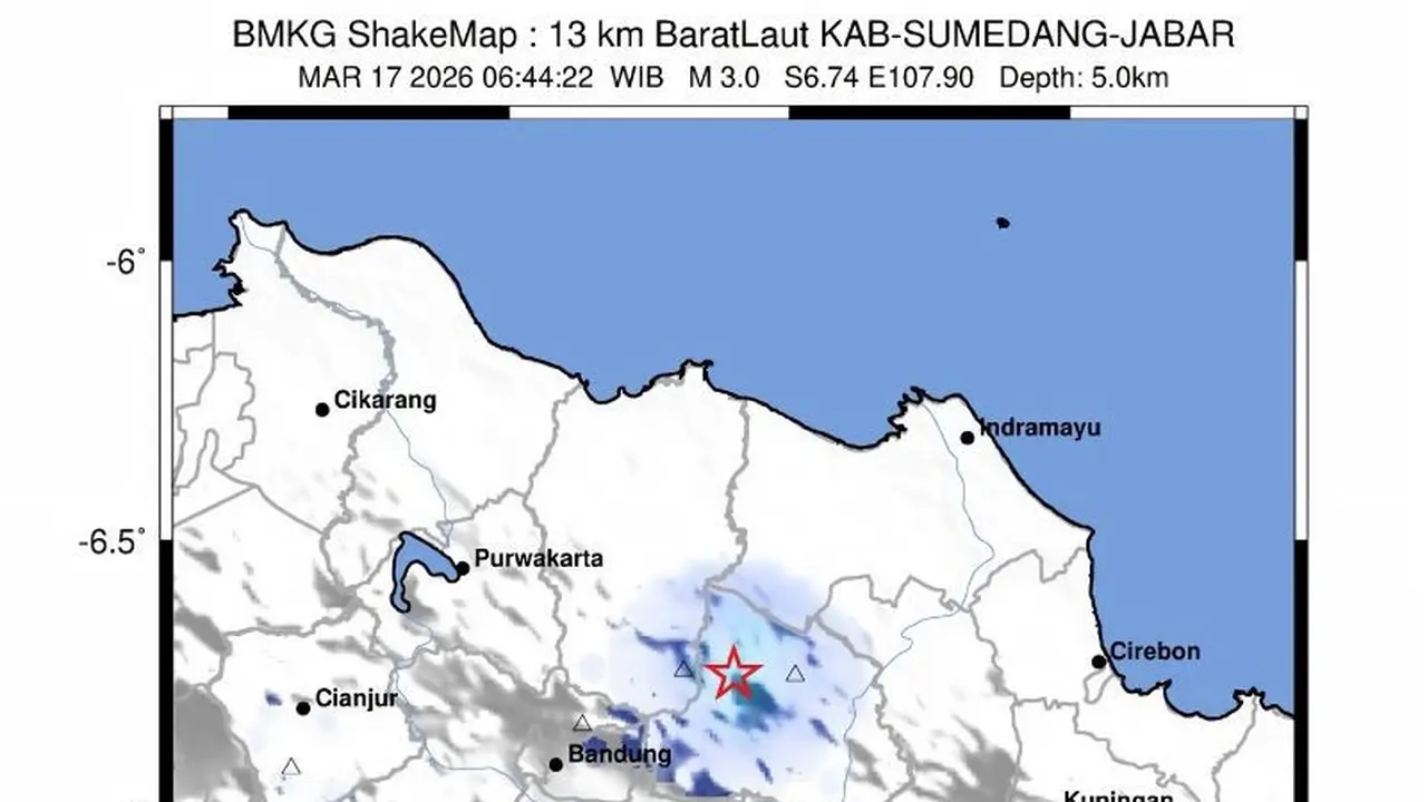 Gemp guncang Sumedang