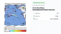 Gempa Hari Ini Minggu 22 Juni 2025 Saat Akhir Pekan: Getarkan Indonesia Dua Kali