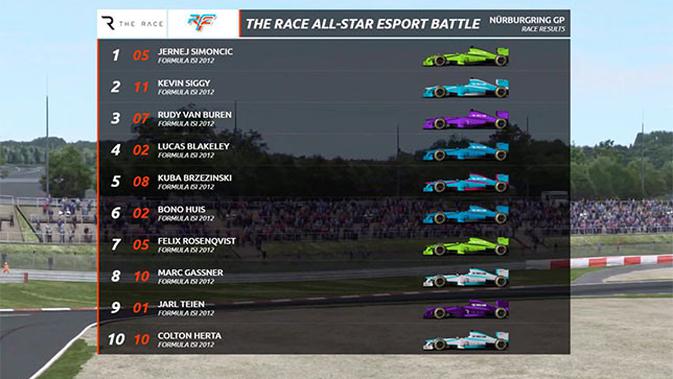 Sebagai Pengganti Pembatalan Seri 1 F1 2020 Di Australia Digelar