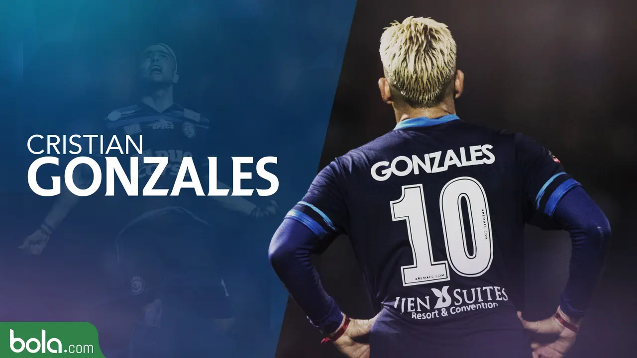 Cristian Gonzales