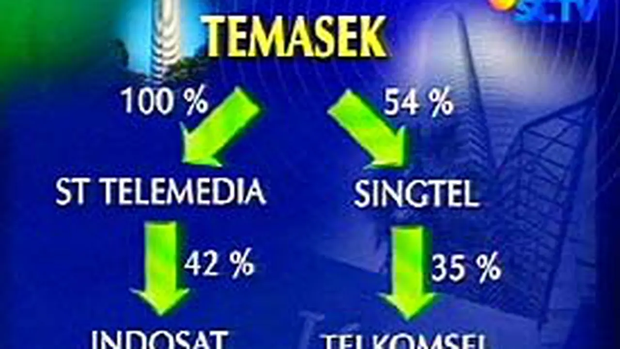 071119ctemasek.jpg
