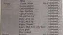 Daftar harga mobil baru medio 1970an. Mobil mewah sekelas Toyota Crown Deluxe pun hanya dijual seharga Rp13,5 juta saja. (Source: Facebook/@groupotomotif1990)