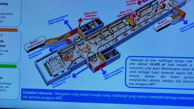 Mengenal Extended Concourse MRT Bundaran HI: Ruang Bawah Tanah Multifungsi