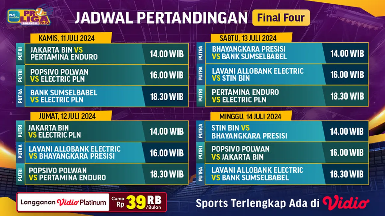 PLN Mobile Proliga 2024 Final Four putaran Kedua