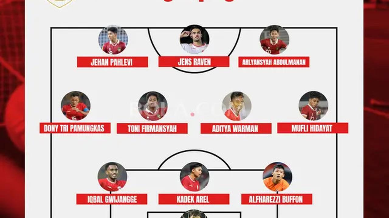 Gambaran Formasi Terkuat Timnas Indonesia U-20 di Piala Asia U-20 2025: Pilar-Pilar Lama Tetap Jadi Andalan