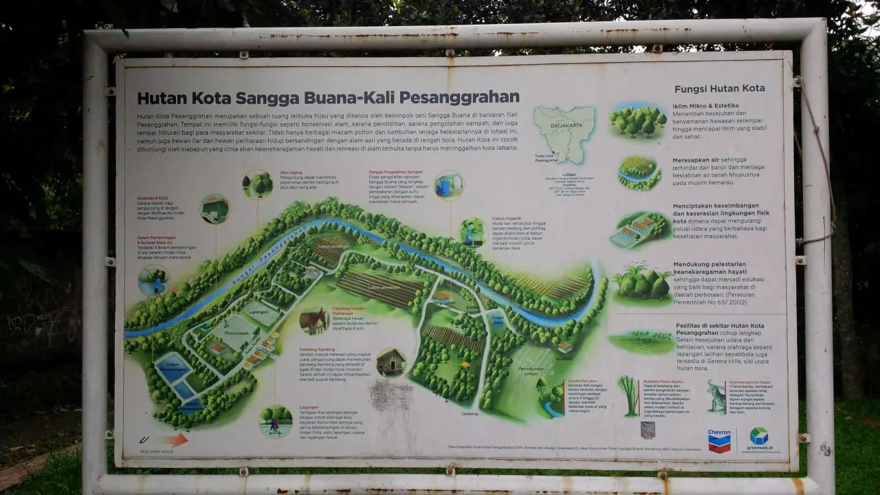 Kali Pesanggrahan