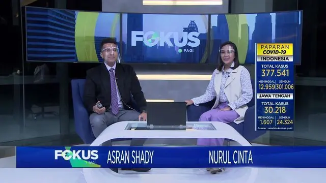 Fokus Pagi : Pengosongan Rumah Ricuh