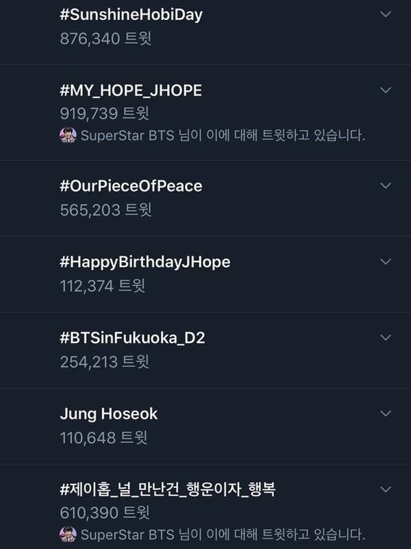 J-Hope BTS (Twitter/ BTS_twt)