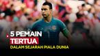 Berita Motiongrafis tentang 5 Pemain Tertua Dalam Sejarah Piala Dunia, Termasuk Mantan Kiper Timnas Mesir Essam El-Hadary.