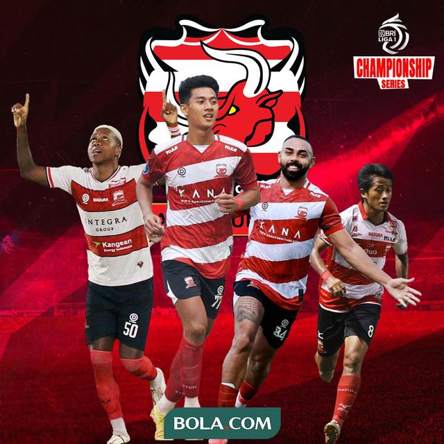 Madura United - Ilustrasi Madura United Nuansa Championship Series BRI Liga 1