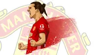 Zlatan Ibrahimovic bintang Manchester United (Gorila Sport)