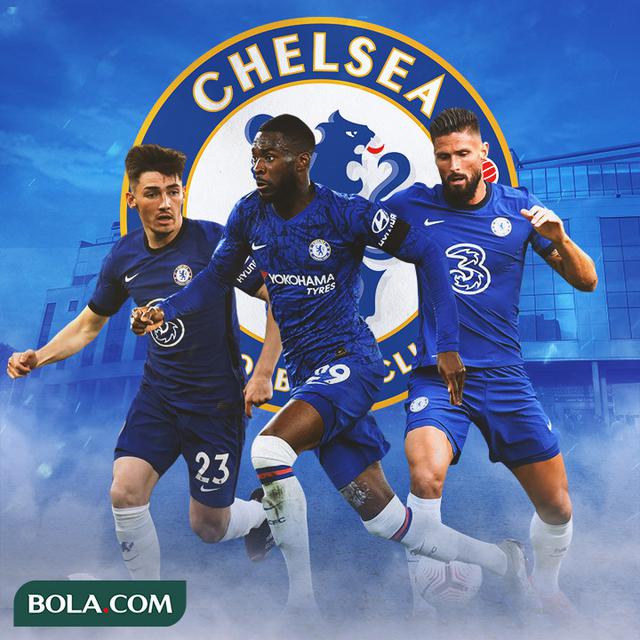Chelsea - Billy Gilmour, Fikayo Tomori, Olivier Giroud