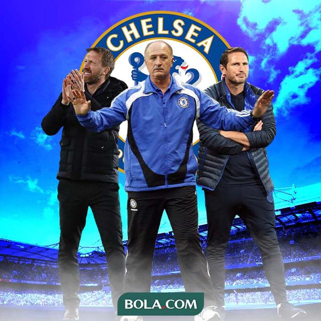 Chelsea - Graham Potter, Luiz Felipe Scolari, Frank Lampard