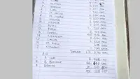 Viral Tabungan Siswa SD Kondangjajar Pangandaran Rp 112 Juta Belum Dikembalikan Pihak Sekolah, Warganet: Udah Paling Benar Nabung di Bank (doc: Twitter)