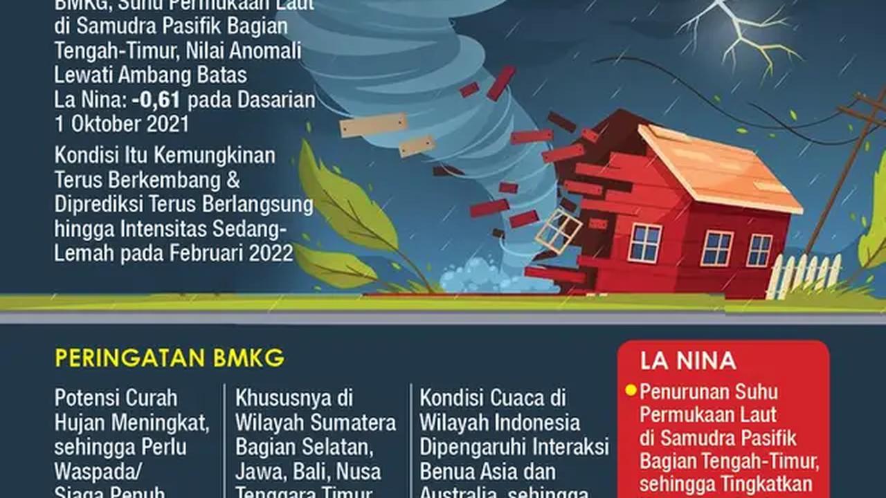 Infografis Musim Hujan Datang, La Nina Mengintai. (Liputan6.com/Trieyasni)