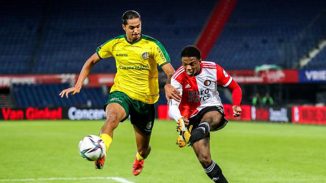 Tyrell Malacia - Manchester United - MU -1