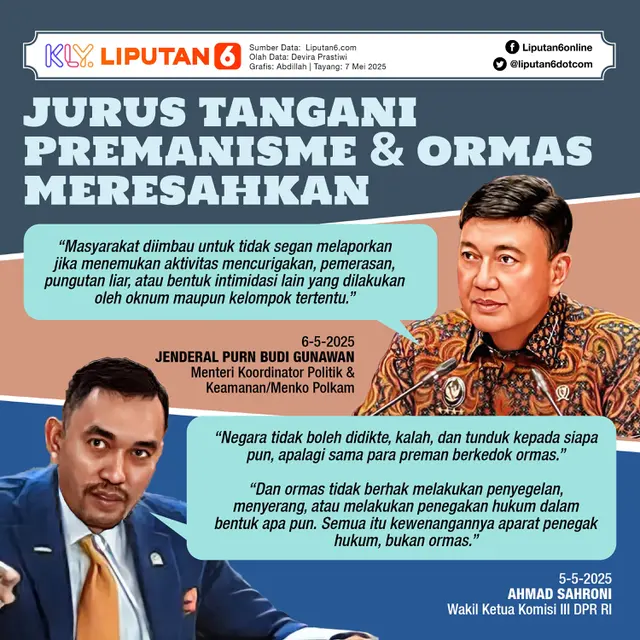 Infografis Jurus Tangani Premanisme & Ormas Meresahkan.