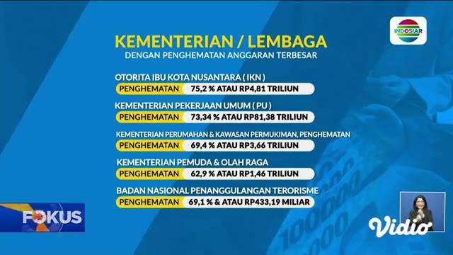 Fokus edisi (11/2) mengangkat beberapa topik pilihan sebagai berikut, Puting Beliung Rusak Lapak Pedagang, Evakuasi Korban Banjir, Geliat Pasar Tanah Abang Jelang Ramadan.
