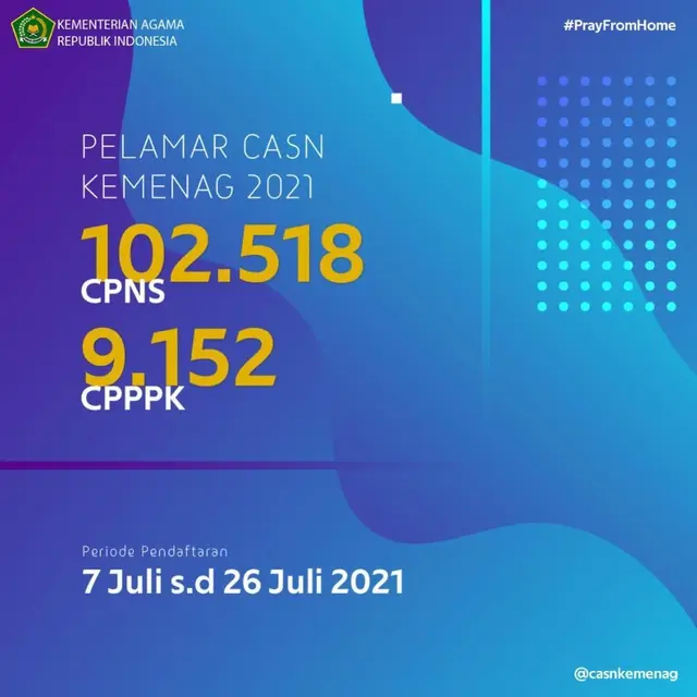 Sesuai dengan aturan, pengumuman hasil seleksi administasi CPNS 2021 di Kemenag rencananya akan dilakukan pada 2-3 Agustus 2021.