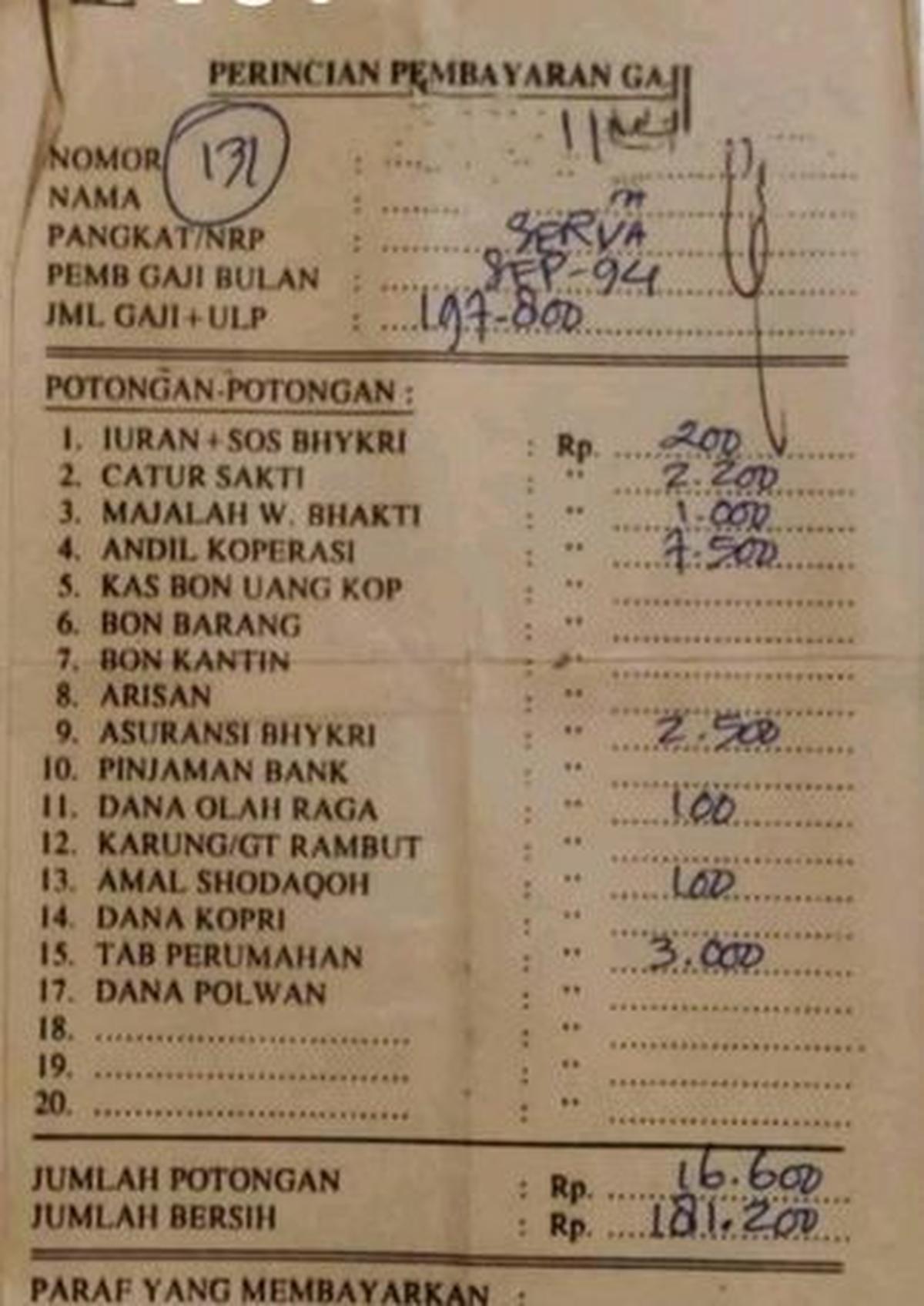Dok. Istimewa