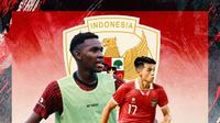 Timnas Indonesia - Pemain Timnas U-20 Non Alumni AFF-U-19- Camara Ousmane Maiket, Ji Da Bin (Bola.com/Adreanus Titus)