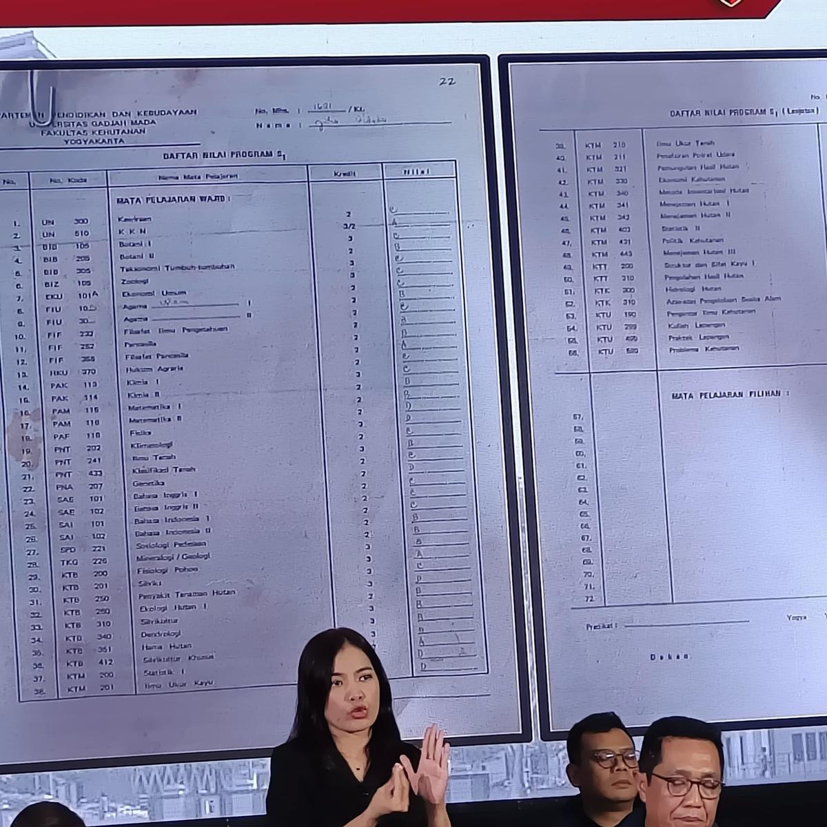 Bareskrim perlihatkan ijazah Jokowi