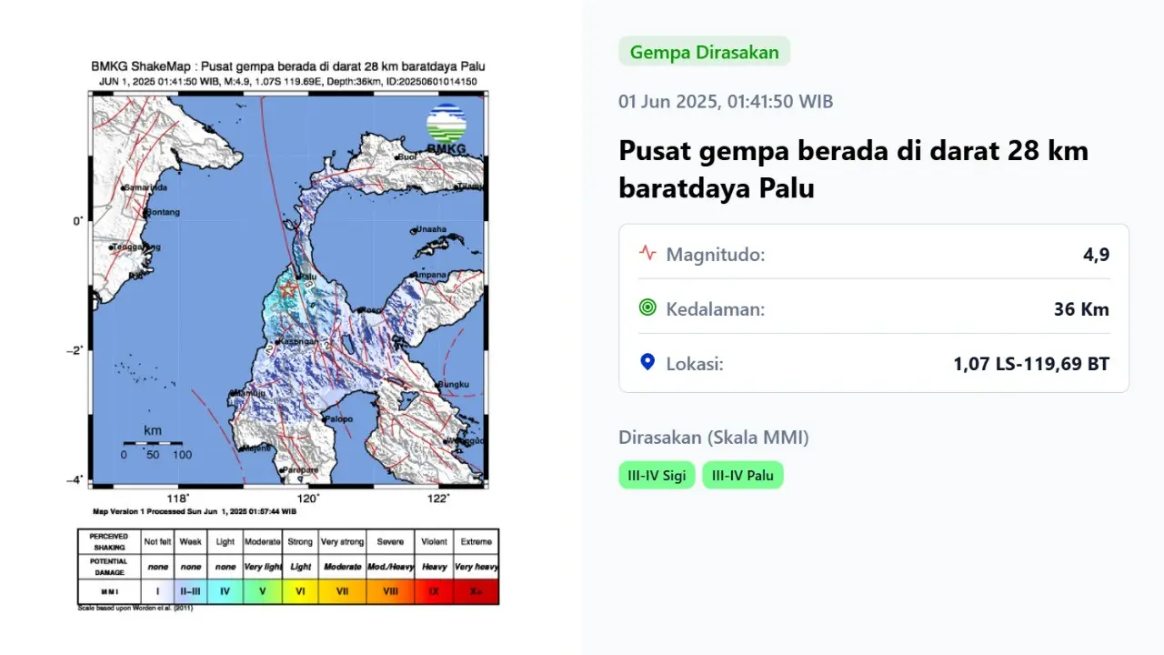 Gempa hari ini di akhir pekan, Minggu (1/6/2025) terjadi dini hari tadi pukul 01:41:50 WIB di wilayah Palu, Provinsi Sulawesi Tengah (Sulteng).