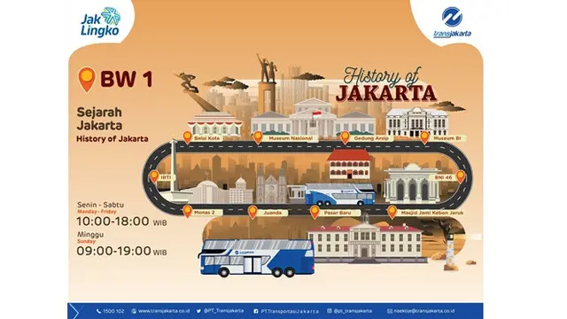 Rute Sejarah Jakarta (History of Jakarta)