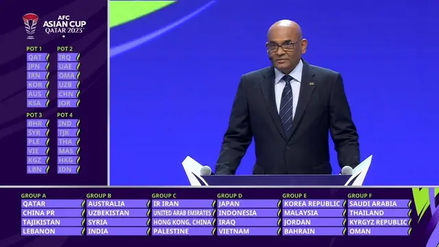 Drawing Piala Asia 2023