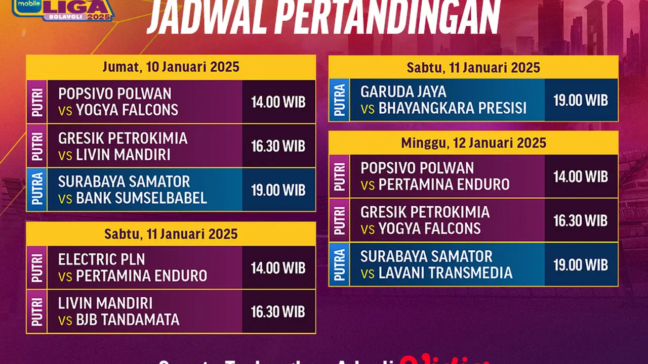 Jadwal Proliga 2025 Matchweek 2