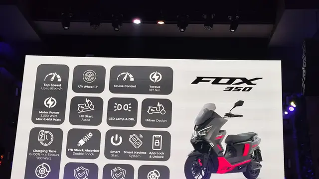 Polytron FOX 350