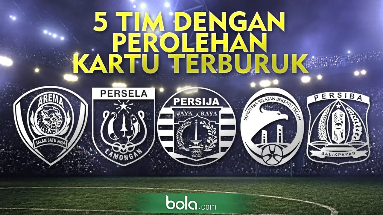 5 Tim dengan Perolehan Kartu Terburuk (Bola.com/Samsul Hadi)