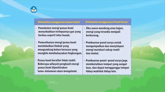 Energi Matahari dan Panas Bumi Ternyata Punya Kelemahan