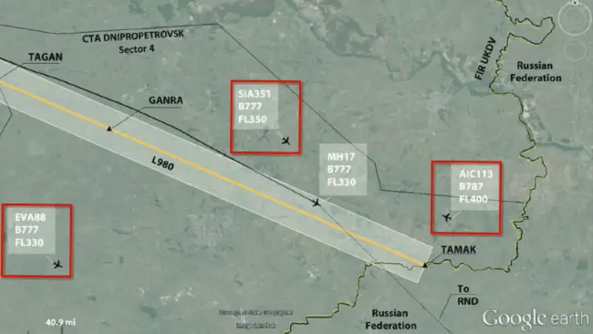 Jalur penerbangan yang dipakai MH17 merupakan jalur yang lazim dan ramai. (Sumber Dutch Safety Board).