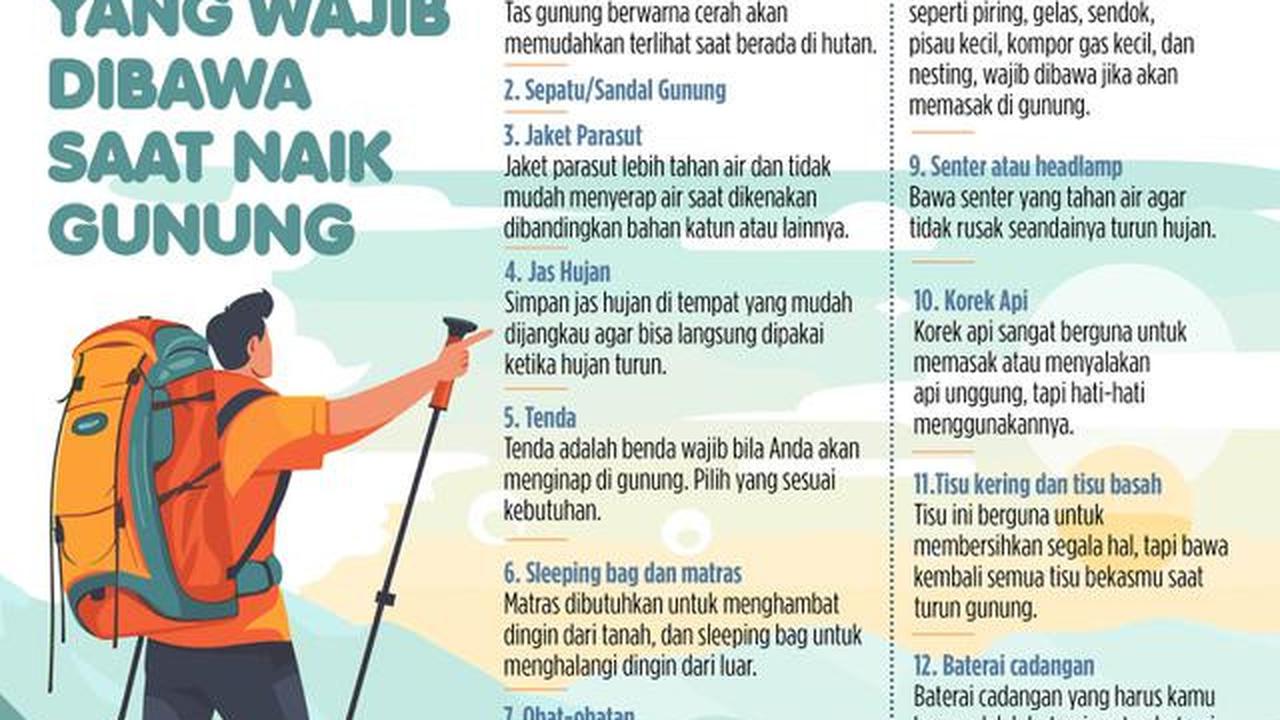 Daftar barang yang wajib dibawa saat naik gunung. (dok. Liputan6.com/Abdillah)