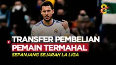 Berita Motion grafis deretan trasnfer pembelian pemain termahal yang pernah terjadi di sepanjang sejarah La Liga. Salah satunya transfer Eden Hazard ke Real Madrid.