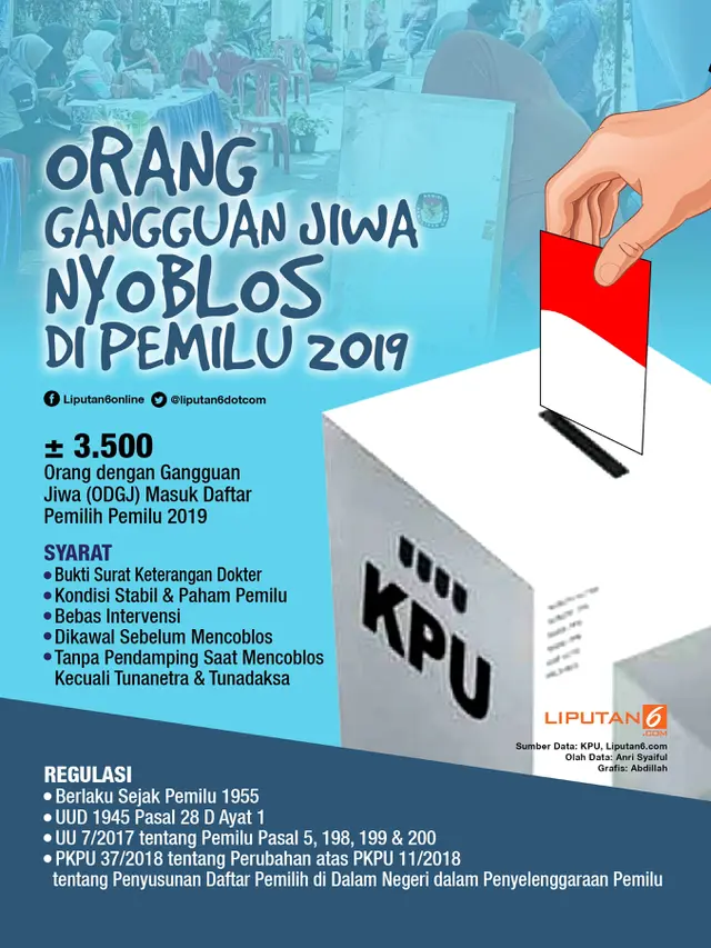 Infografis Orang Gangguan Jiwa Mencoblos di Pemilu 2019
