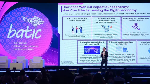 AI Generatif Merevolusi Cara Bisnis Telekomunikasi