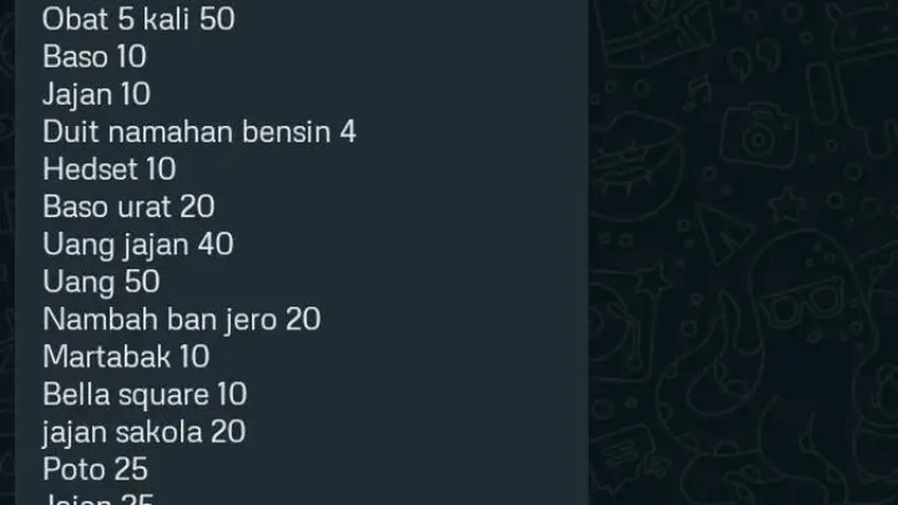 Putus dengan Kekasihnya, Wanita Asal Cianjur Ini Disuruh Kembalikan Semua yang Diberikan Pacarnya