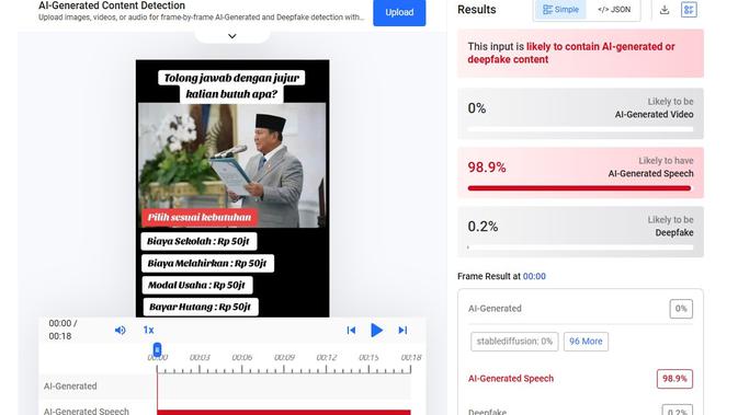 Video klaim Prabowo Subianto mengumumkan pemberian bantuan Rp 50 juta menunjukkan mengandung AI. (Foto: tangkapan layar Hive Moderation)