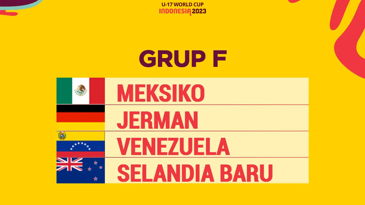 Piala Dunia U-17 - Grup F Piala Dunia U-17 2023
