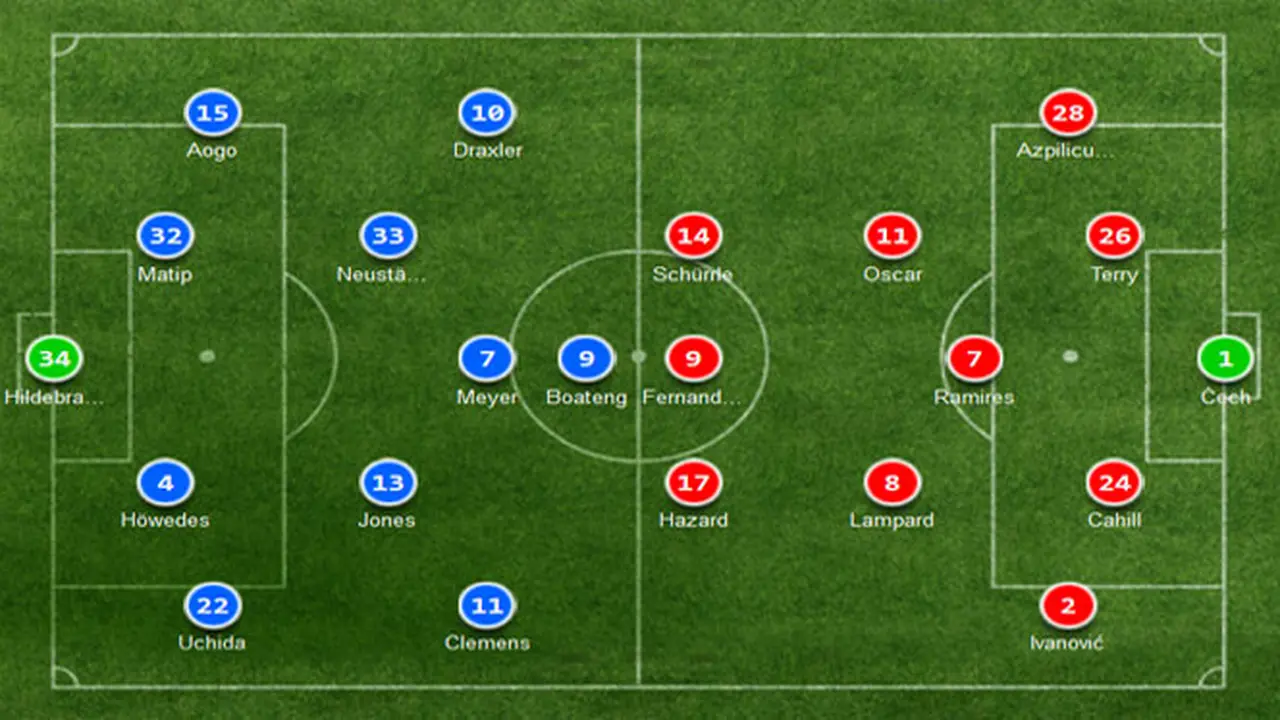 schalke-chelsea-131023a.jpg