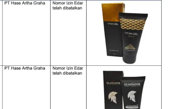 BPOM Batalkan Izin Edar 8 Produk Kosmetik yang Langgar Kesusilaan, Ini Daftarnya. Foto: BPOM.