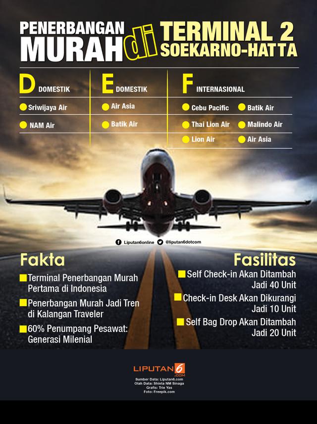 Infografis Penerbangan Murah di Terminal 2 Soekarno-Hatta (Liputan6.com/Triyasni)