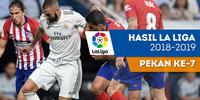 VIDEO: Hasil La Liga Pekan ke-7, Real Madrid dan Barcelona Raih 1 Poin