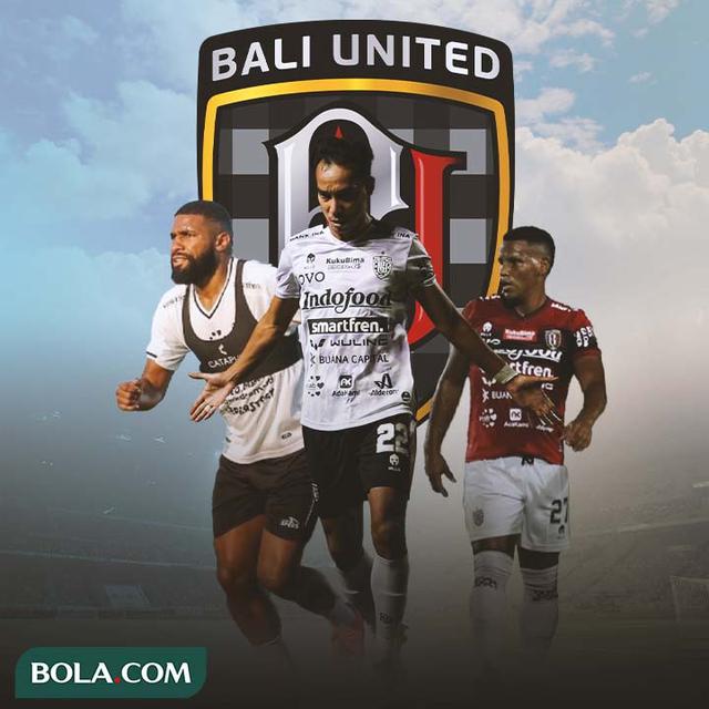 Bali United - Jefferson Assis, Novri Setiawan, Eber Bessa