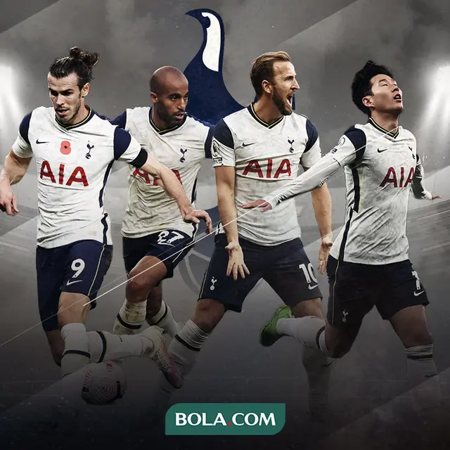 Harry Kane, Son Heung-min, Lucas Moura dan Gareth Bale