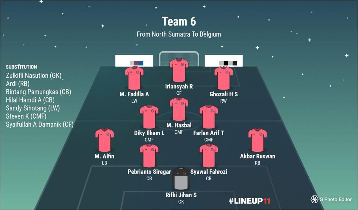 Tim 6 Bola.com From North Sumatra to Belgium