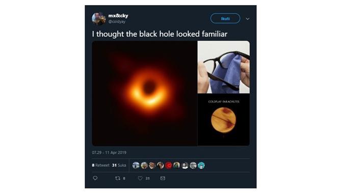Meme Cocokologi Foto Black Hole yang Perdana Kali Dipublikasi (Sumber: Twitter/@coldyay)