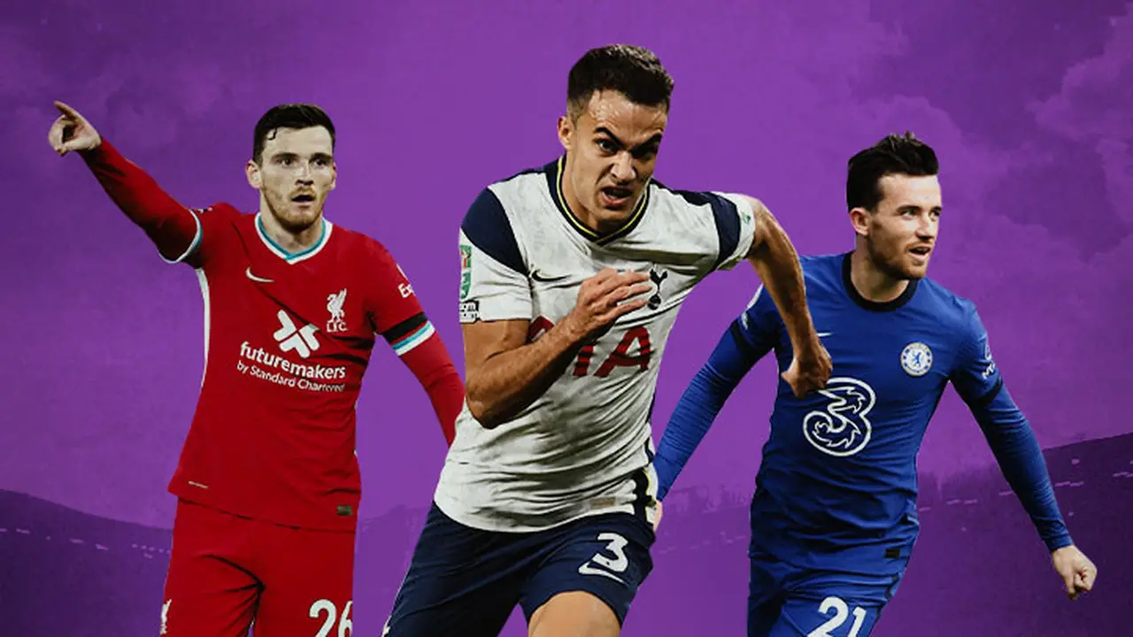 Premier League - Andrew Robertson, Sergio Reguilon, Ben Chilwell